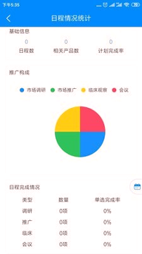 元知销管通app