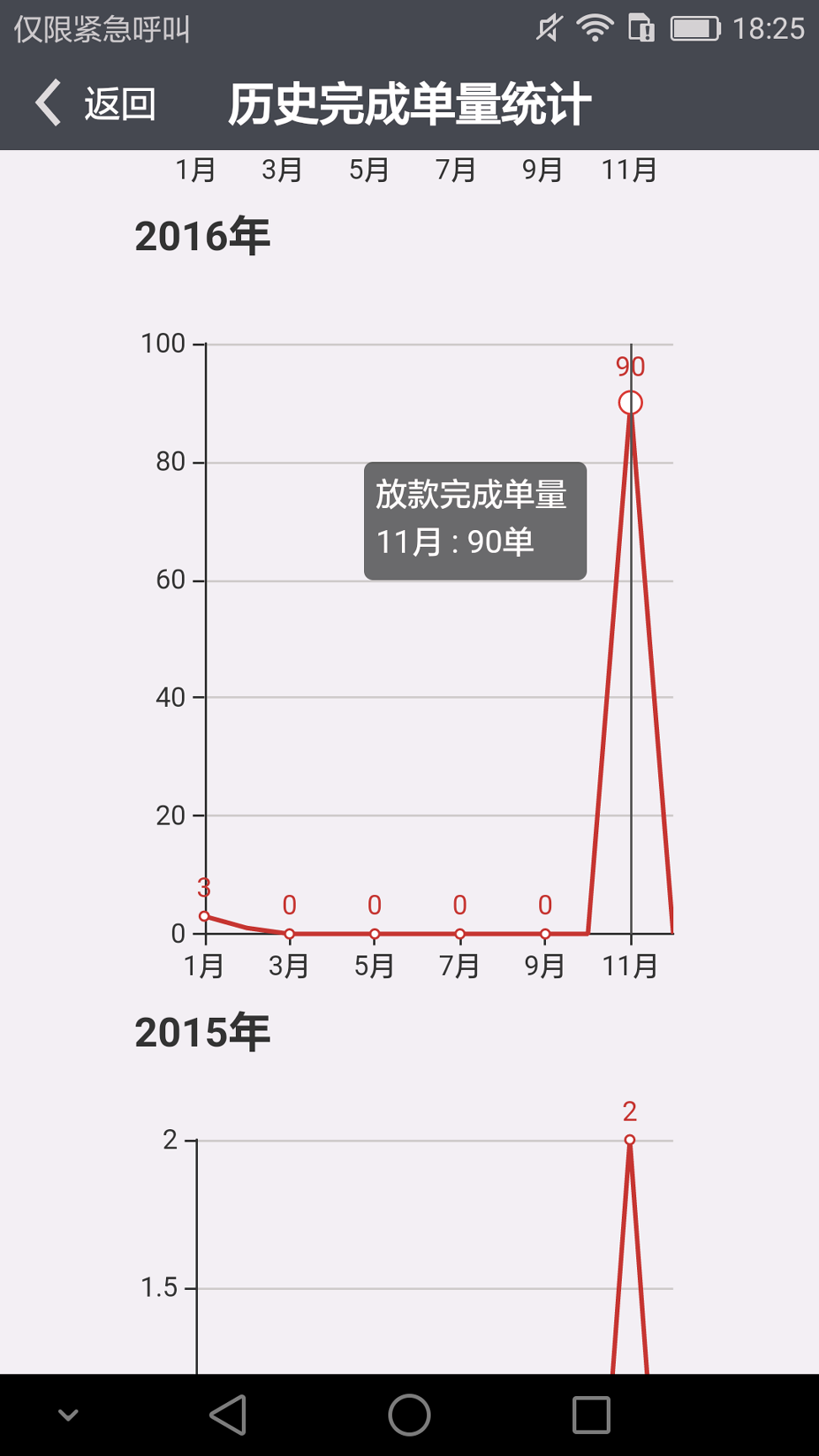 账号密码管理站官方版