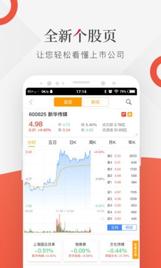 财联社官网app