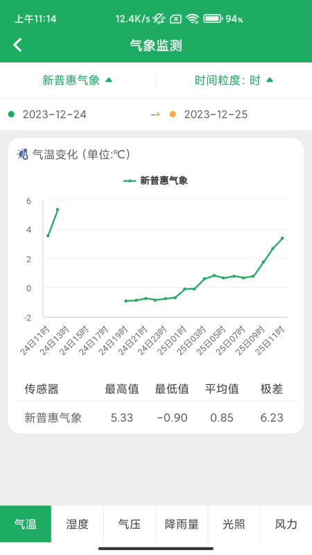 智农宝