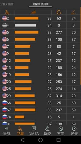 北斗定位2.0