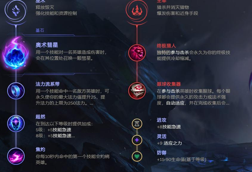英雄联盟手游哪些英雄受重伤