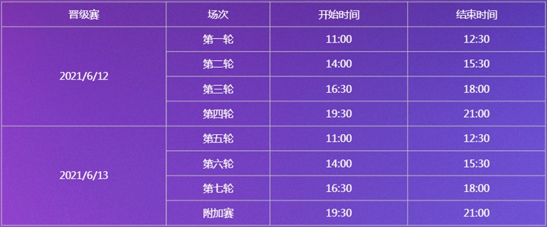 梦幻手游漆黑走廊攻略视频,梦幻西游手游秘境降妖18关怎么打 秘境降妖18关通关攻略
