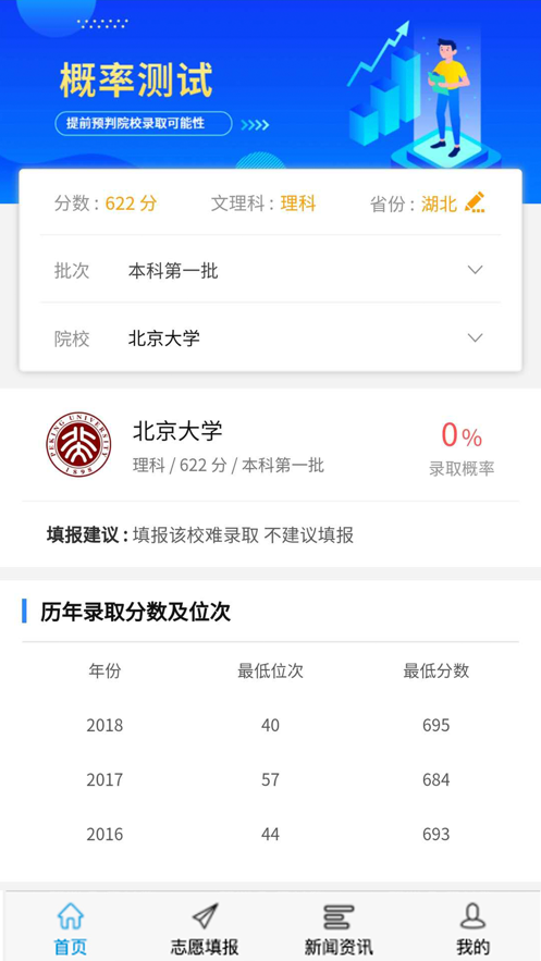 高考加油app