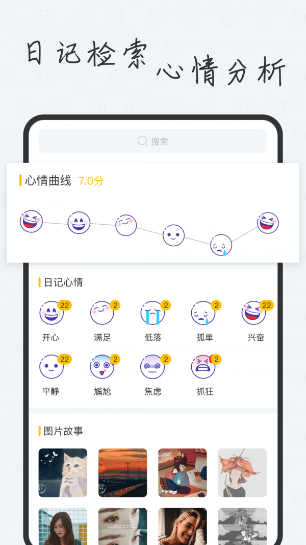 备忘录日记app