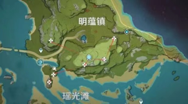 禁花之琴原神解锁后是否能够切换角色