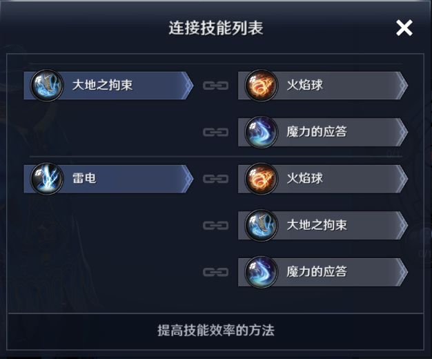 黑色沙漠装备攻略,攻沙装备获取攻略大全 获取装备有哪些途径