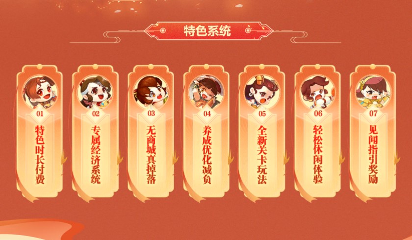 问道手游占卜技巧攻略图,询问手游占卜的诀窍