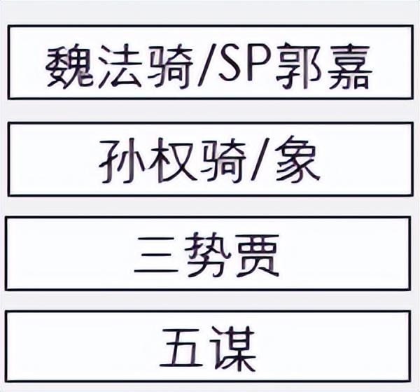 三国志战略版 关于武将黄忠的传承技要不要传承的讲解