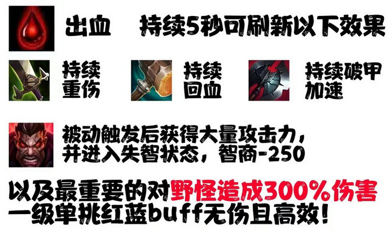为什么英雄联盟手游中的大天使装备如此重要 为什么英雄联盟手游中的大天使装备如此重要