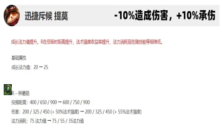 英雄联盟手游初学技巧攻略,英雄联盟玩法基本知识攻略