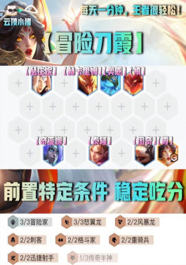 如何分析云顶之弈下回合的对手情况