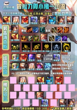 如何分析云顶之弈下回合的对手情况