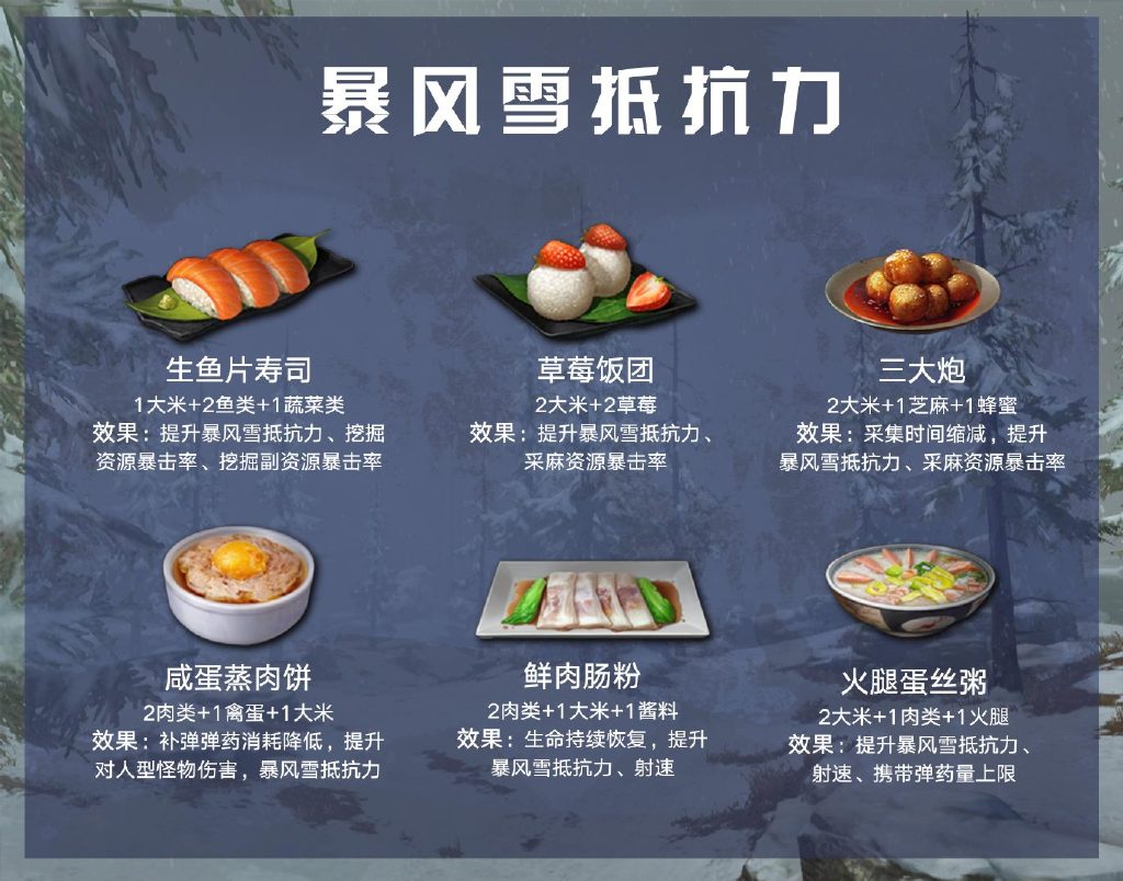 明日之后被火箭重伤后如何有效应对