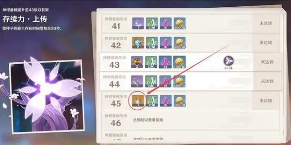 原神    搞怪虐怪术操作推荐