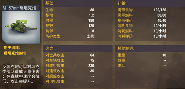 如何有效提升二战风云技能的等级