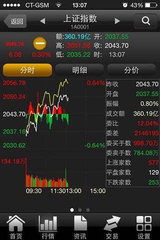湘财证券app
