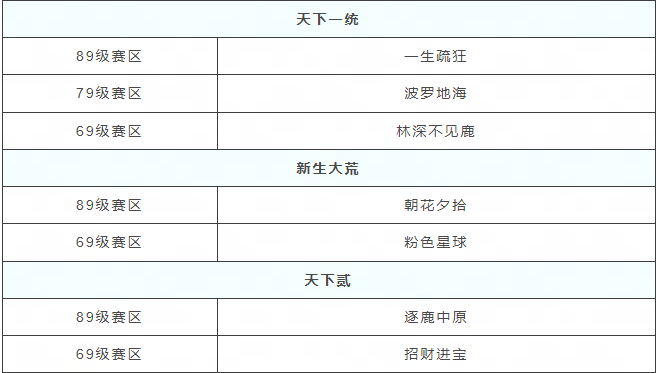 一剑天下如何成为顶级剑客