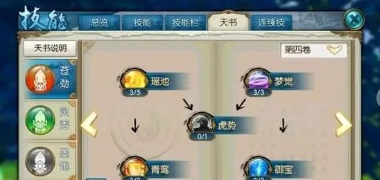 诛仙3天音攻略,诛仙的天音咋玩?我不会! 诛仙3天音攻略,诛仙的天音咋玩?我不会!