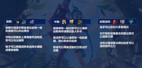 英雄联盟手游小法应该用什么样的符文