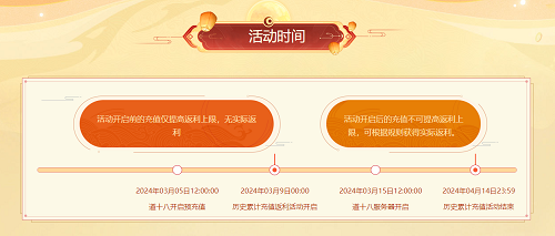 问道手游北斗打发攻略视频,怎么玩号问道游戏