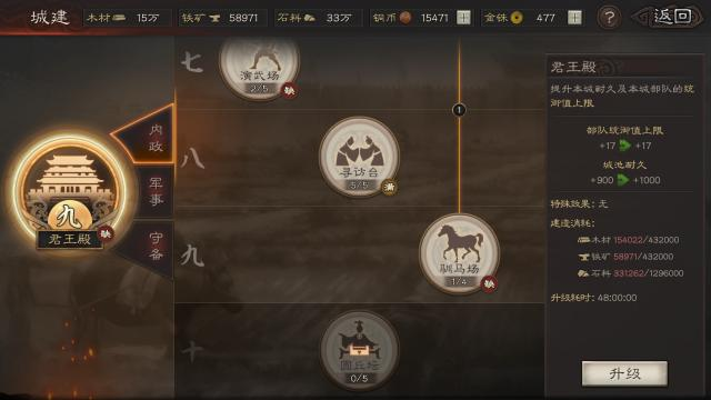 三国志战略版s5三仙应该怎样加点