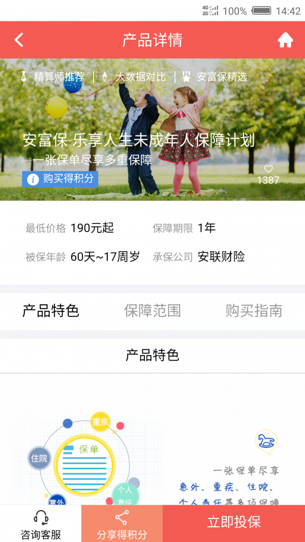 安富保