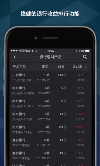 财禄宝典