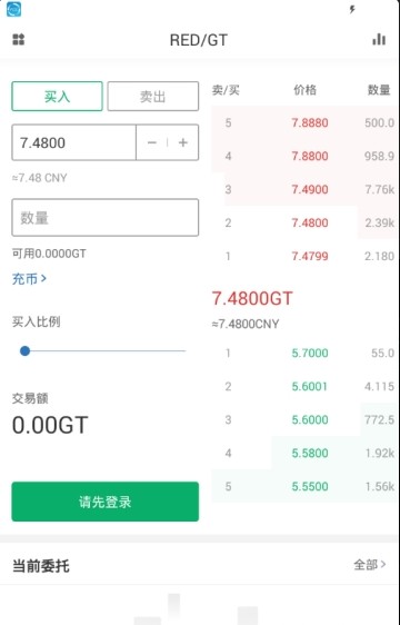 华登区块狗最新版本